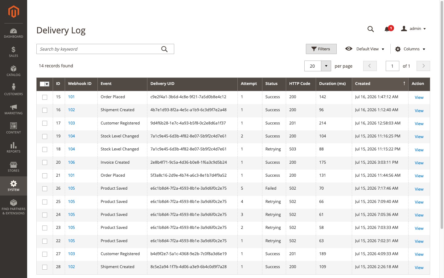 Delivery log grid showing success, retrying, and failed attempts